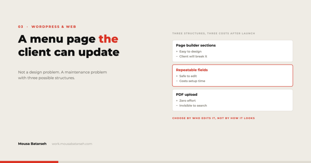 Three ways to structure a restaurant menu page, each with its cost to the client after launch.