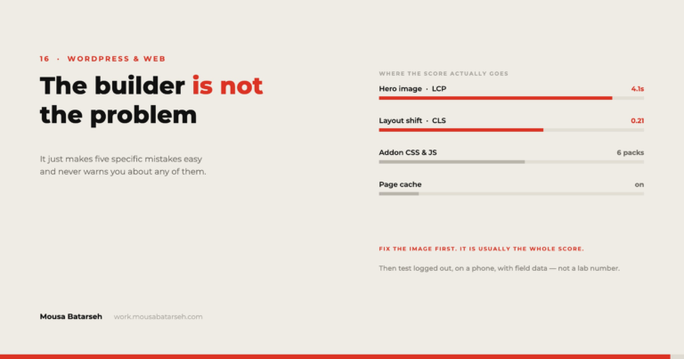 Bars showing the hero image, layout shift, addon weight and caching as the main page-builder performance costs.